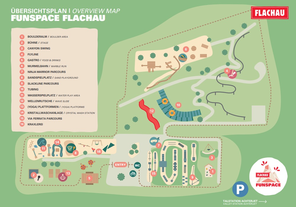 Übersichtskarte FunSpace Flachau